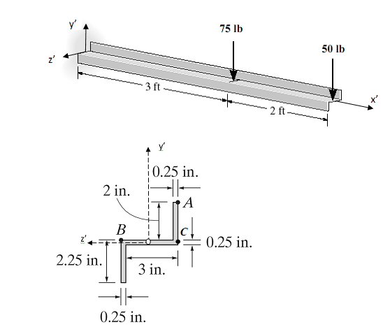 2014_Determine the Bending Stress.png